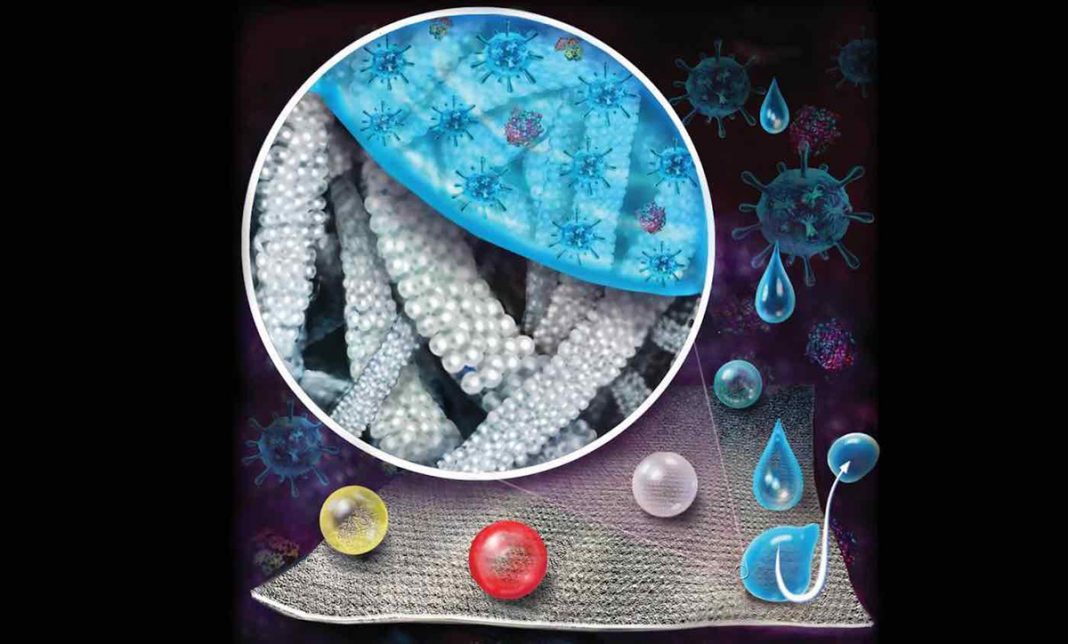 Cientistas desenvolvem novo revestimento têxtil que pode repelir sangue, bactérias e até vírus